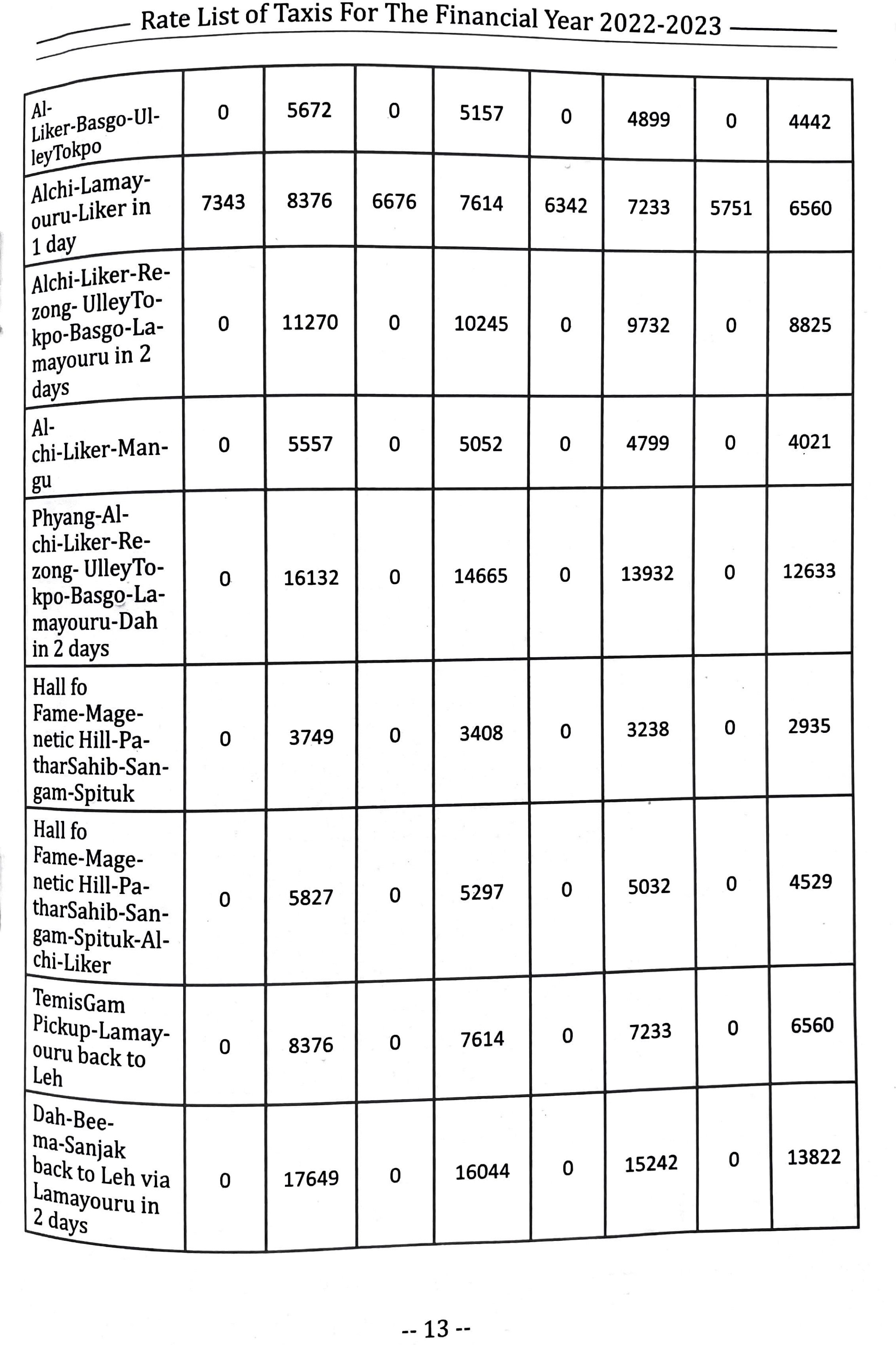 taxi rate list