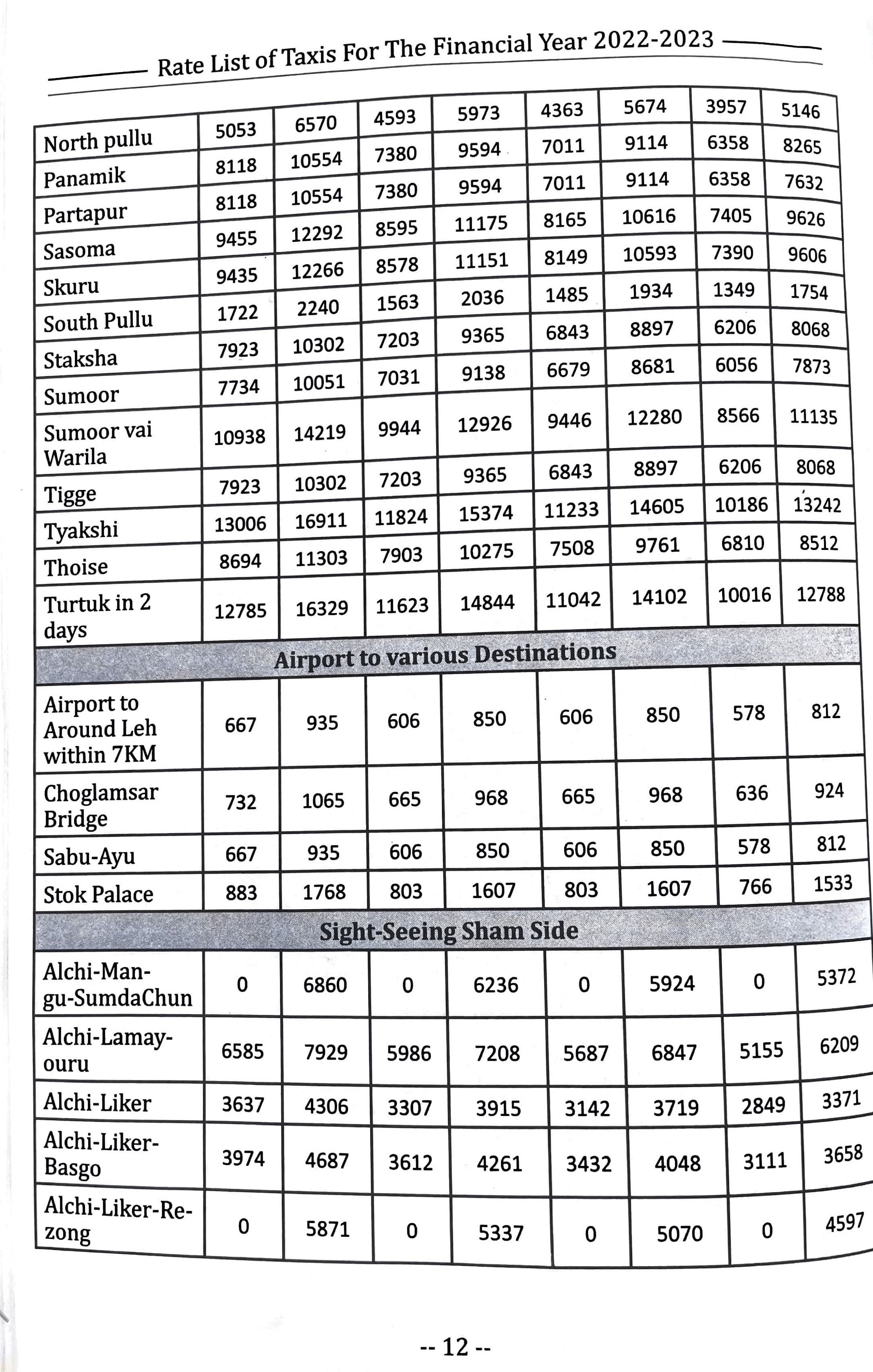 taxi rate list