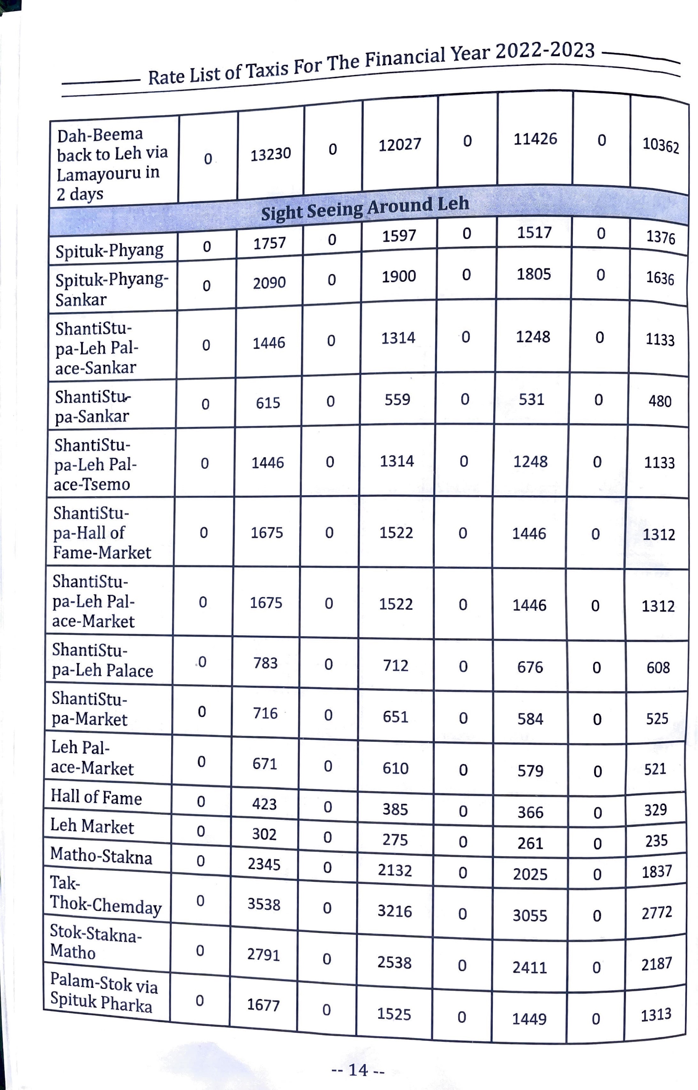 taxi rate list