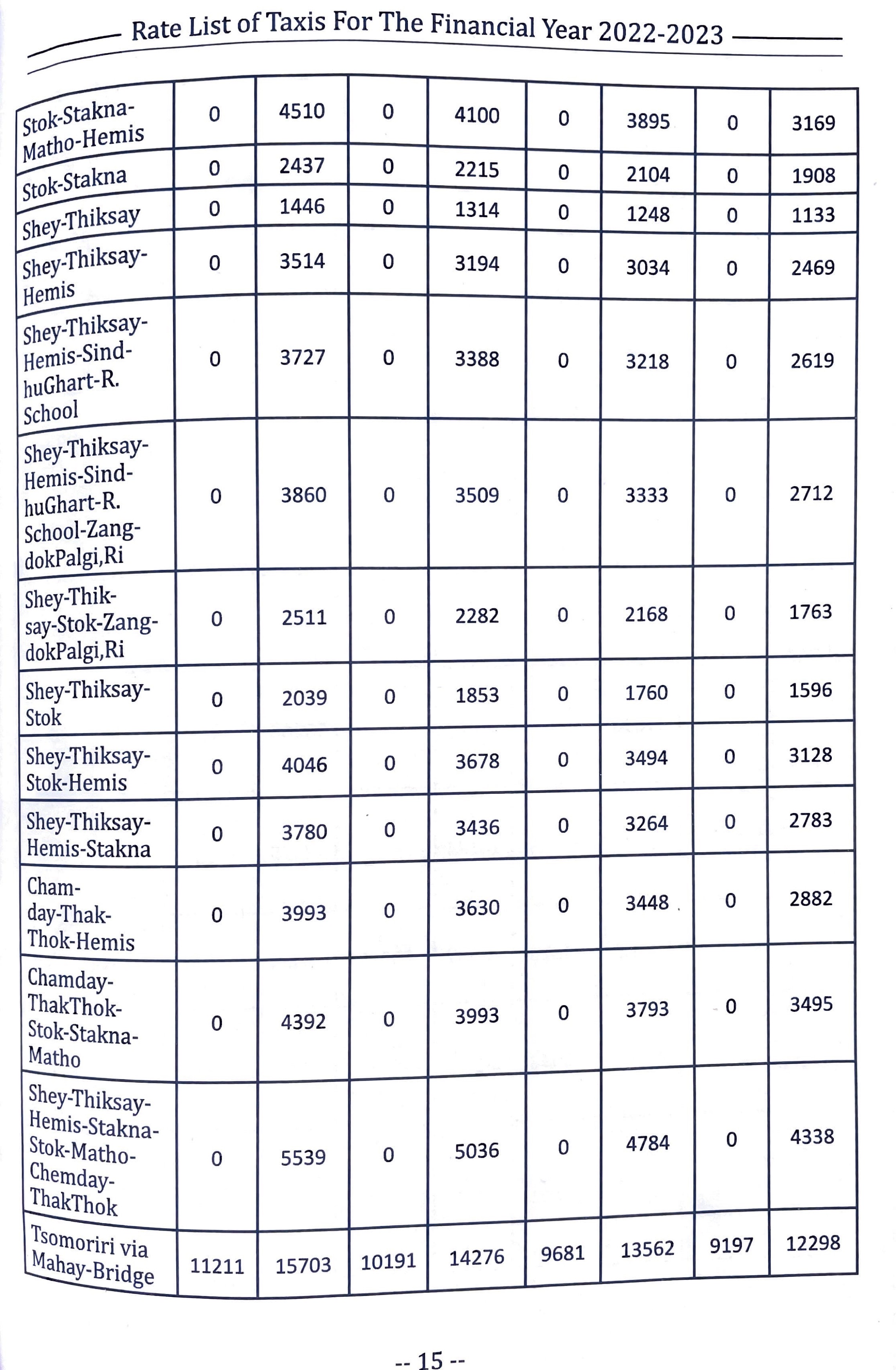 taxi rate list