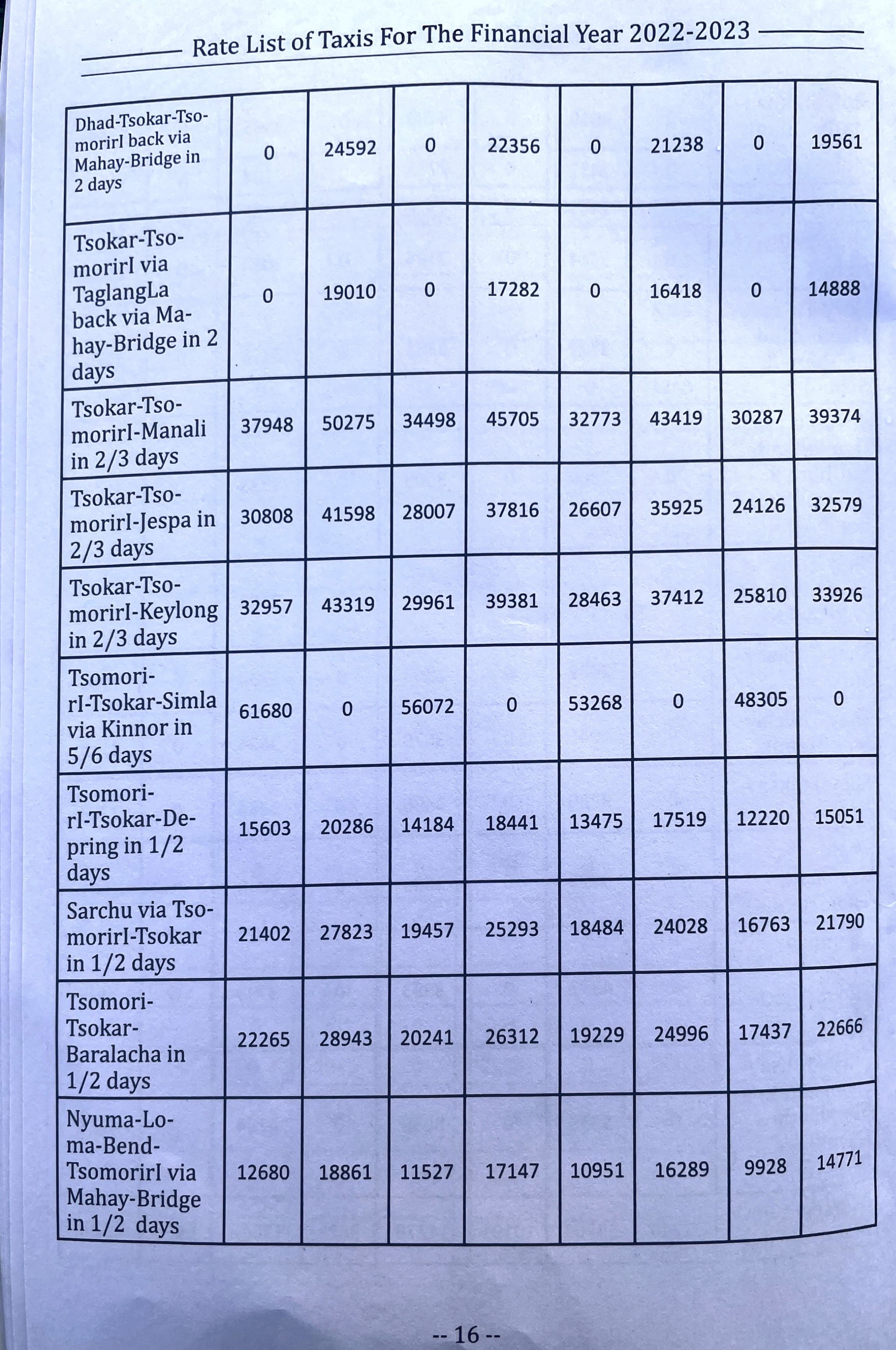 taxi rate list