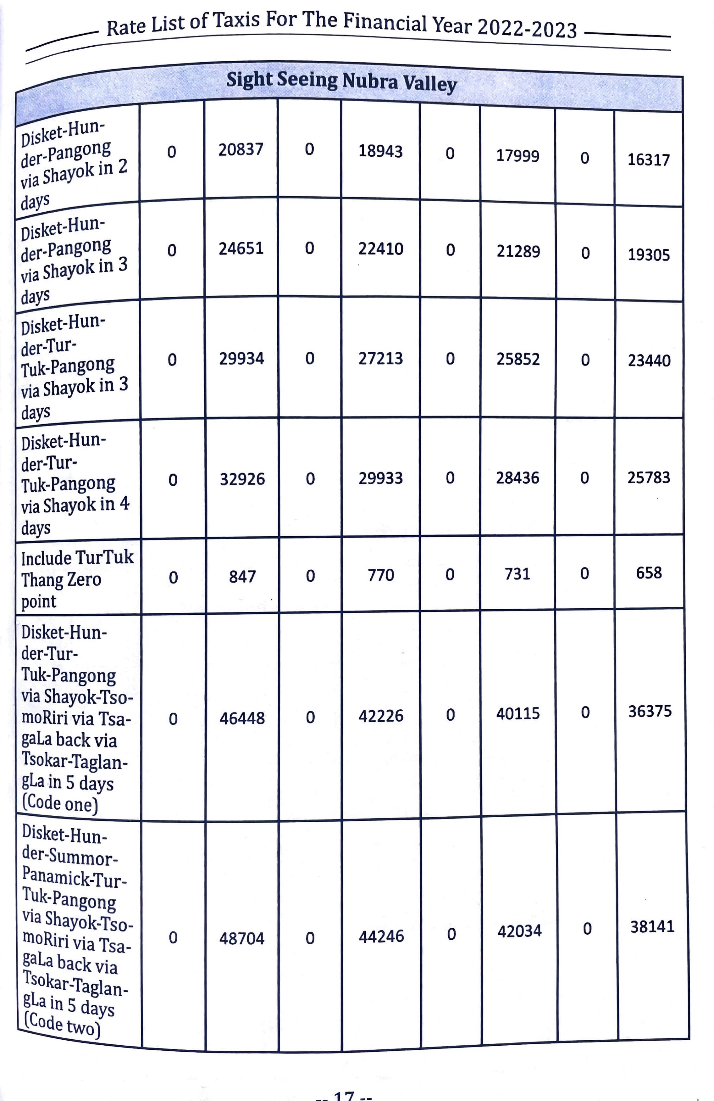 taxi rate list