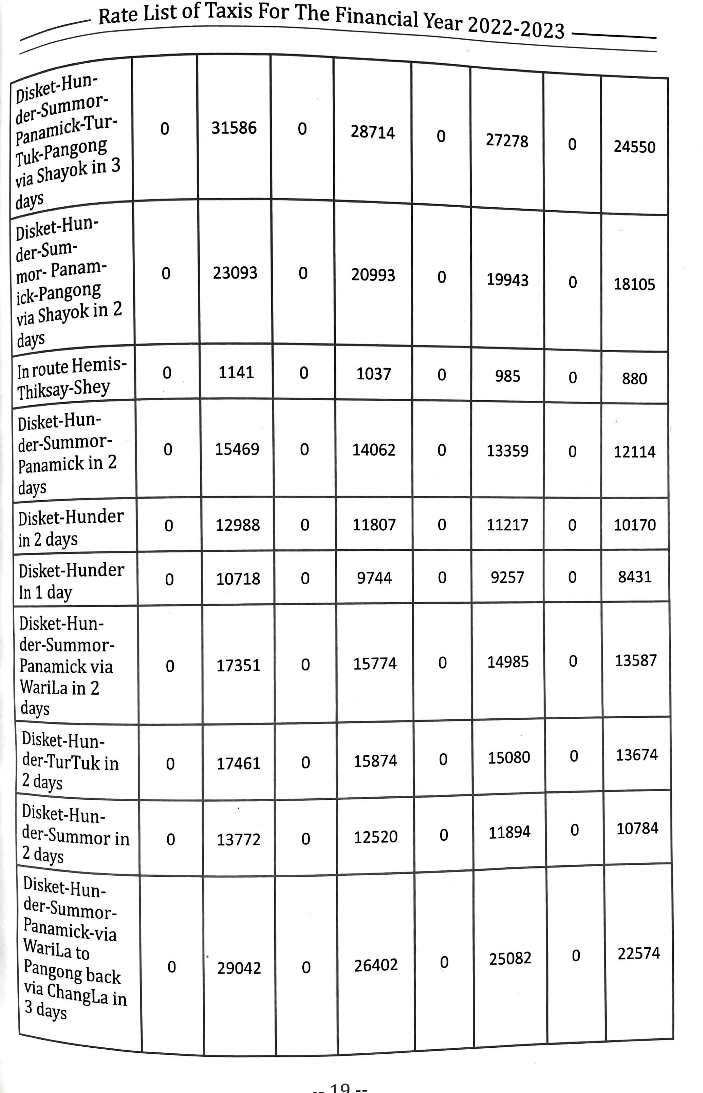 taxi rate list