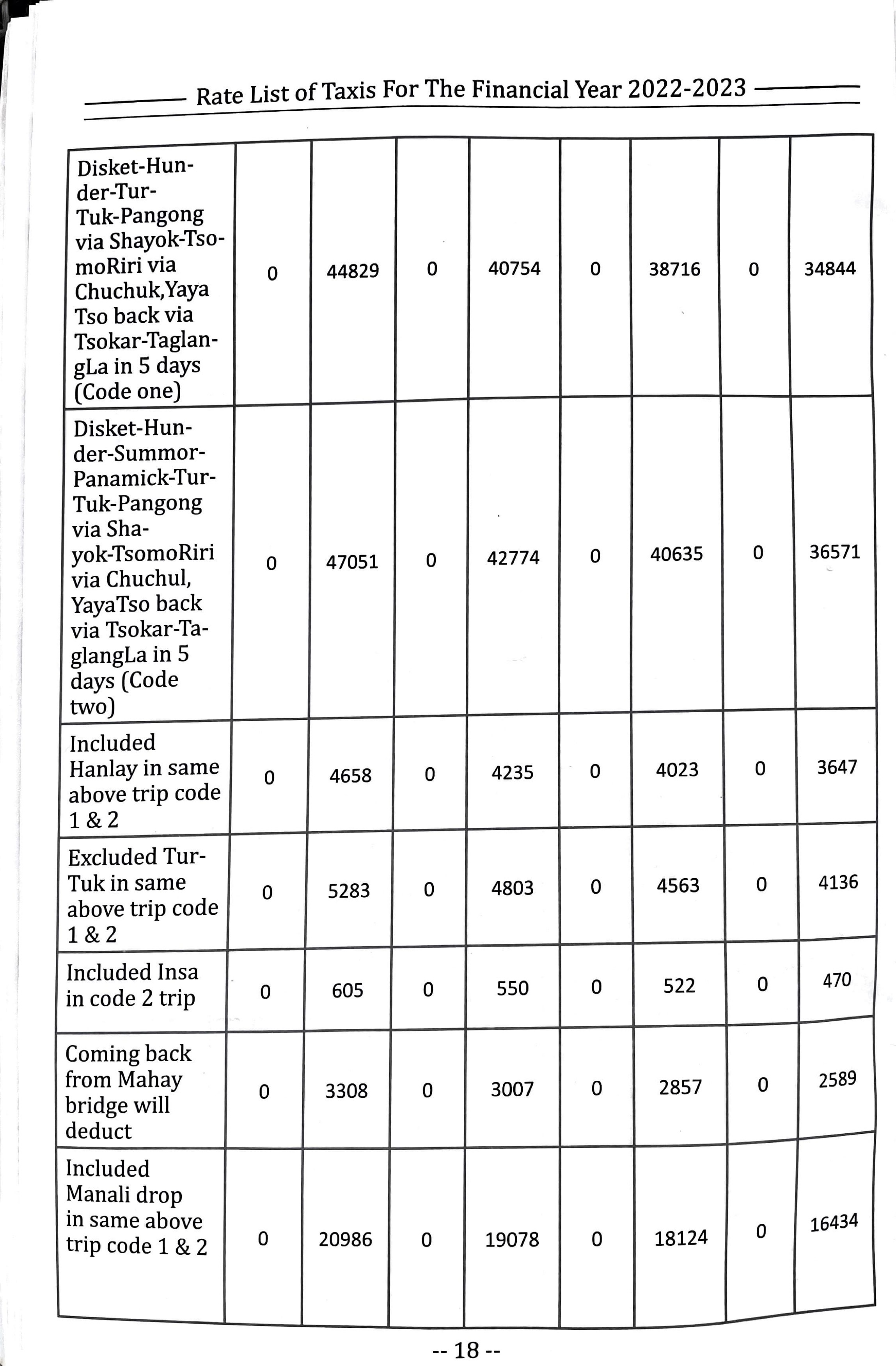 taxi rate list