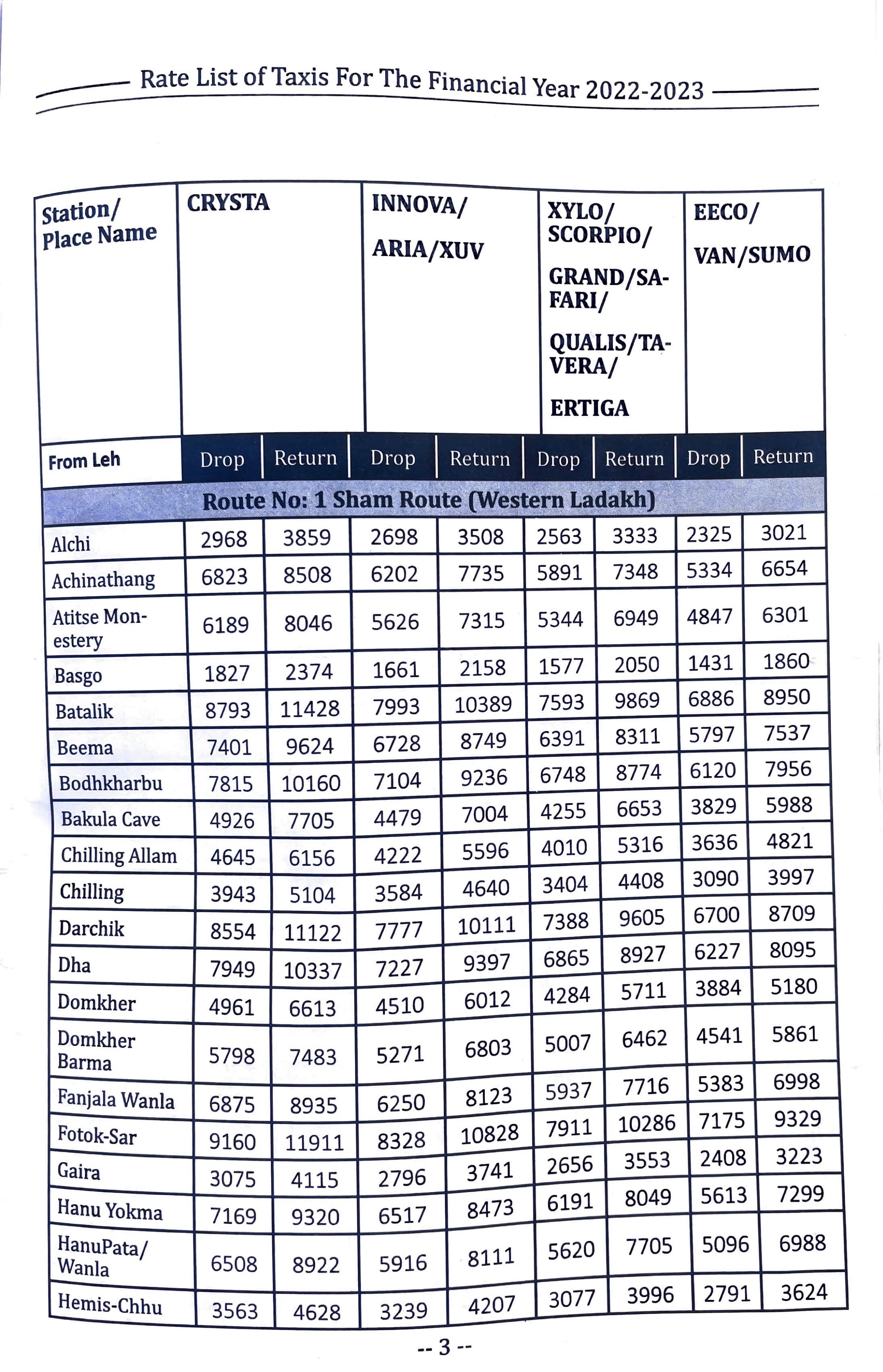 taxi rate list