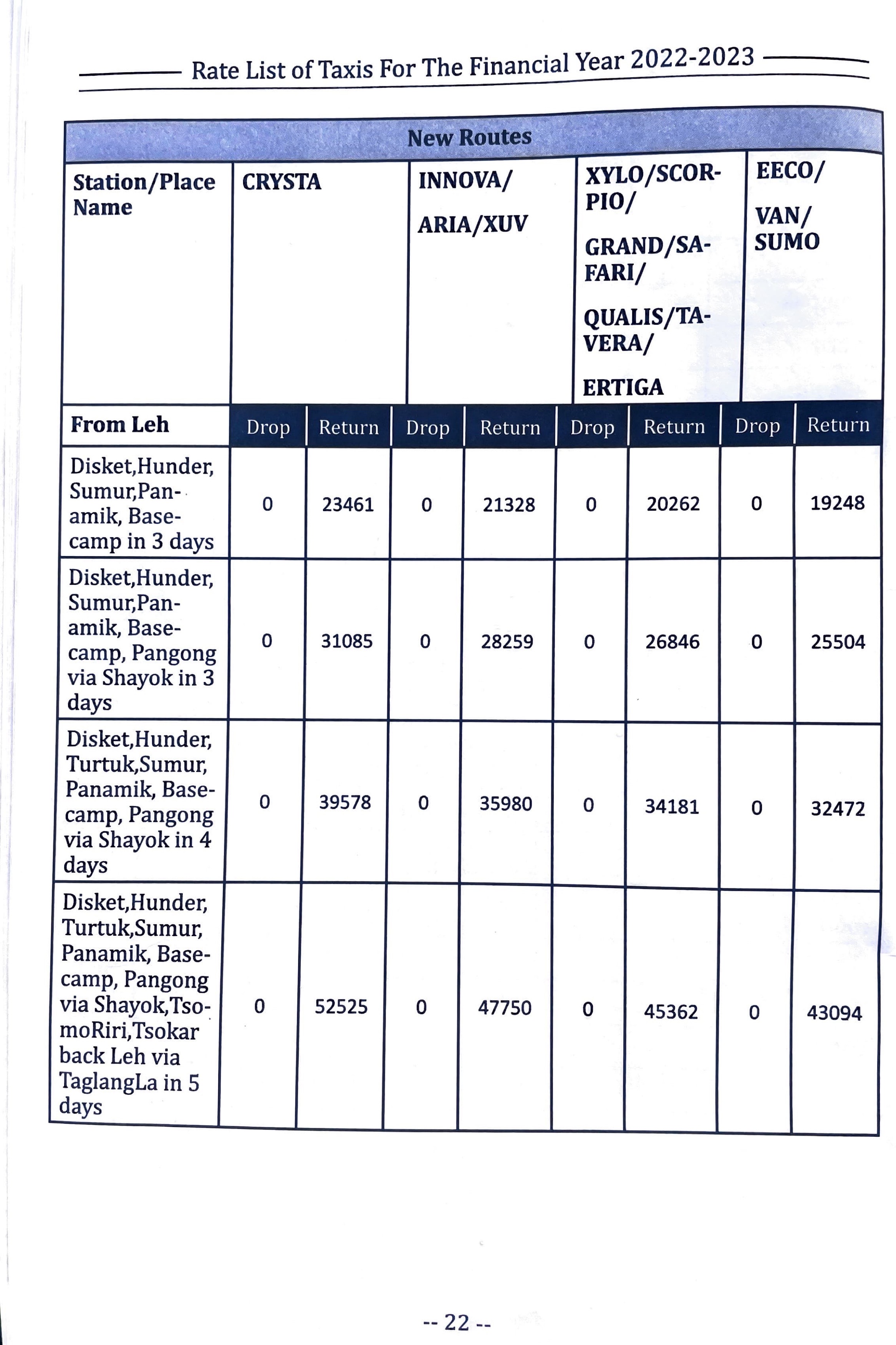 taxi rate list