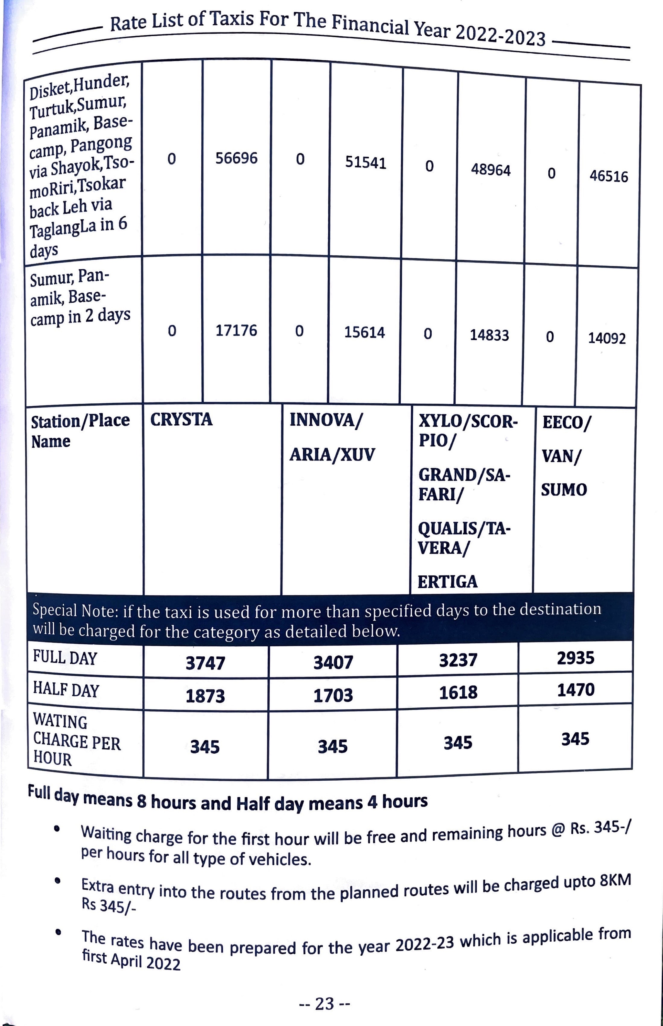 taxi rate list