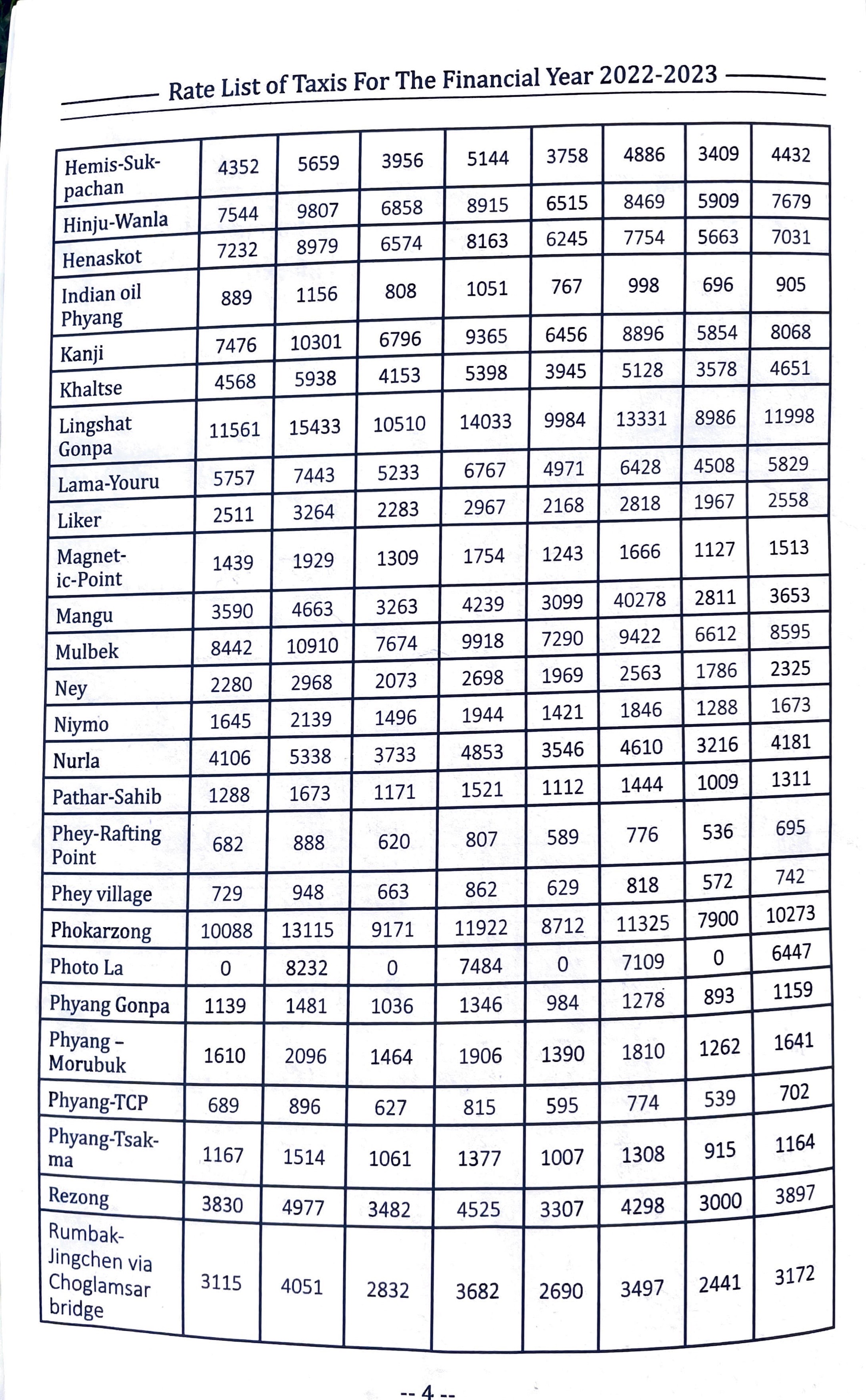 taxi rate list