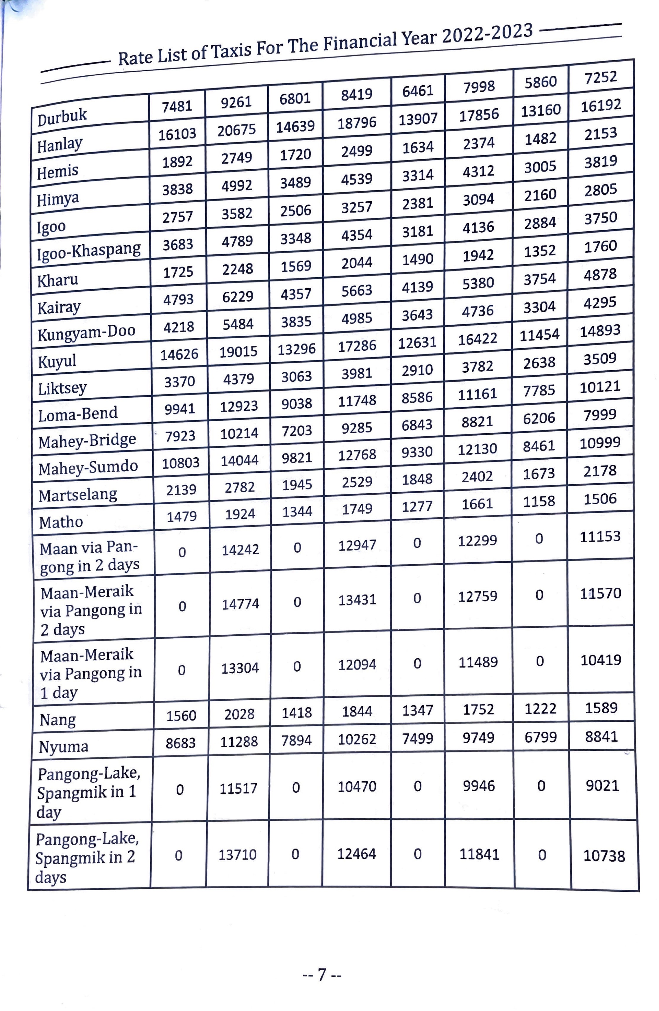 taxi rate list