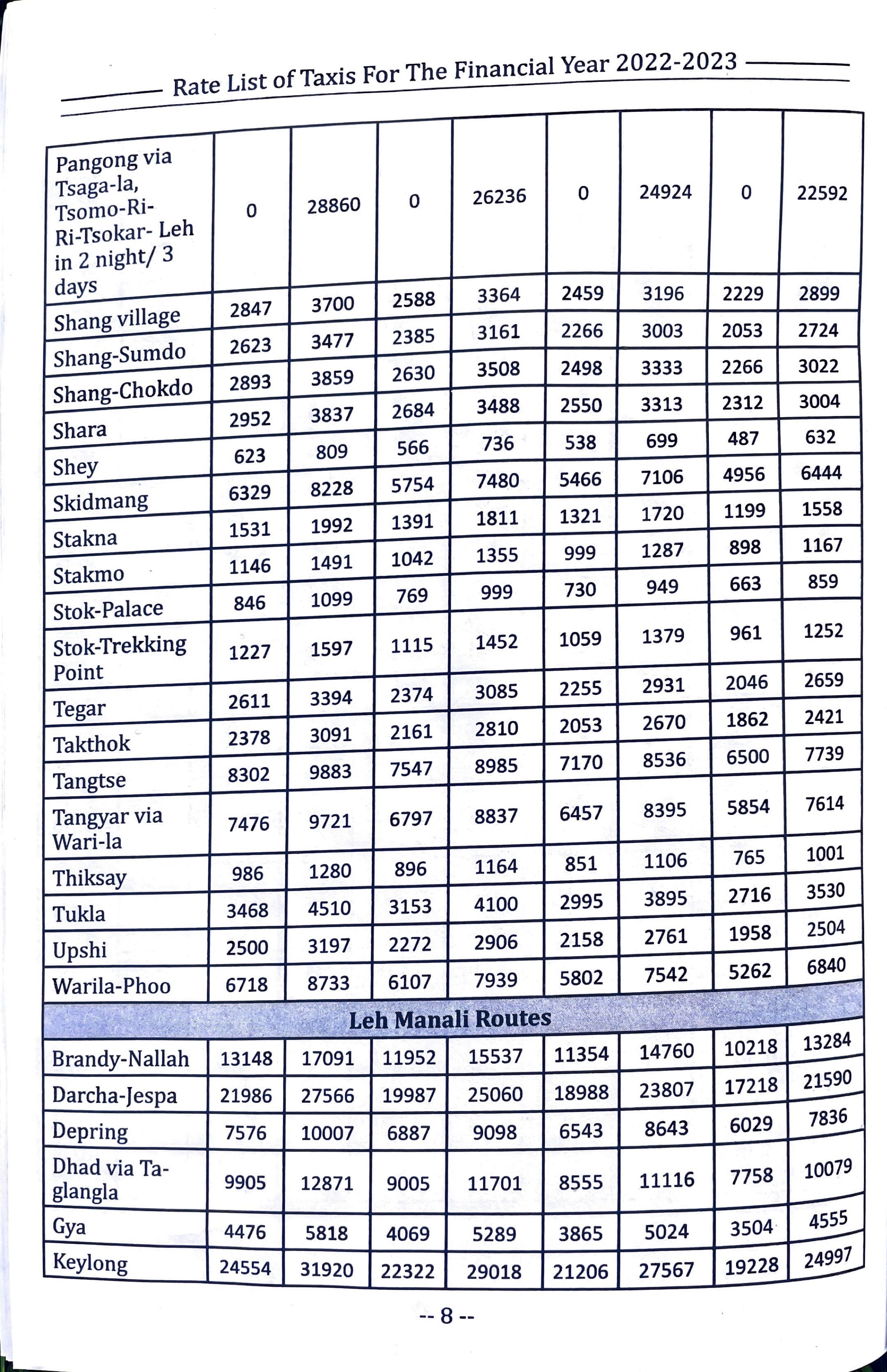 taxi rate list