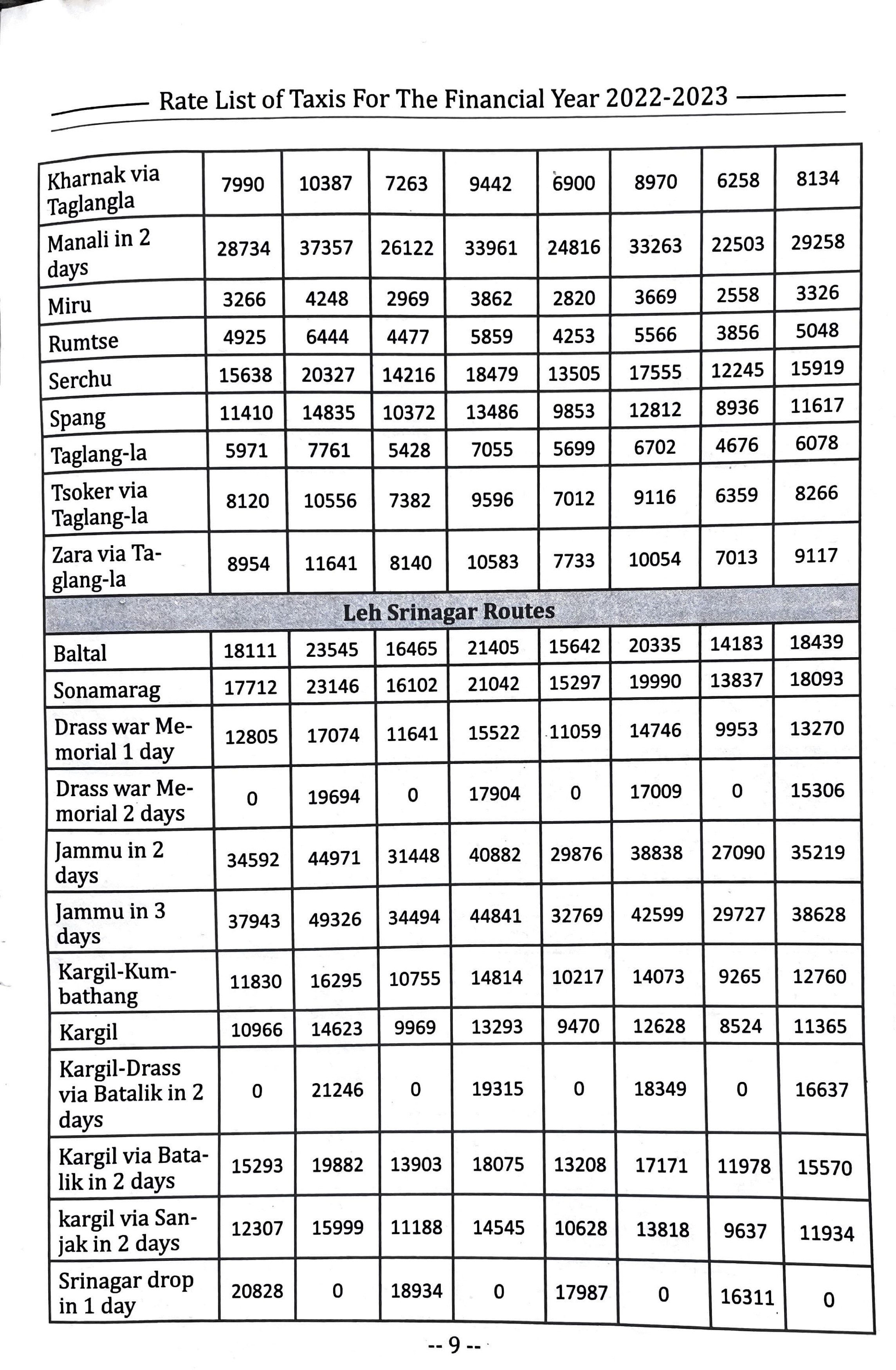 taxi rate list