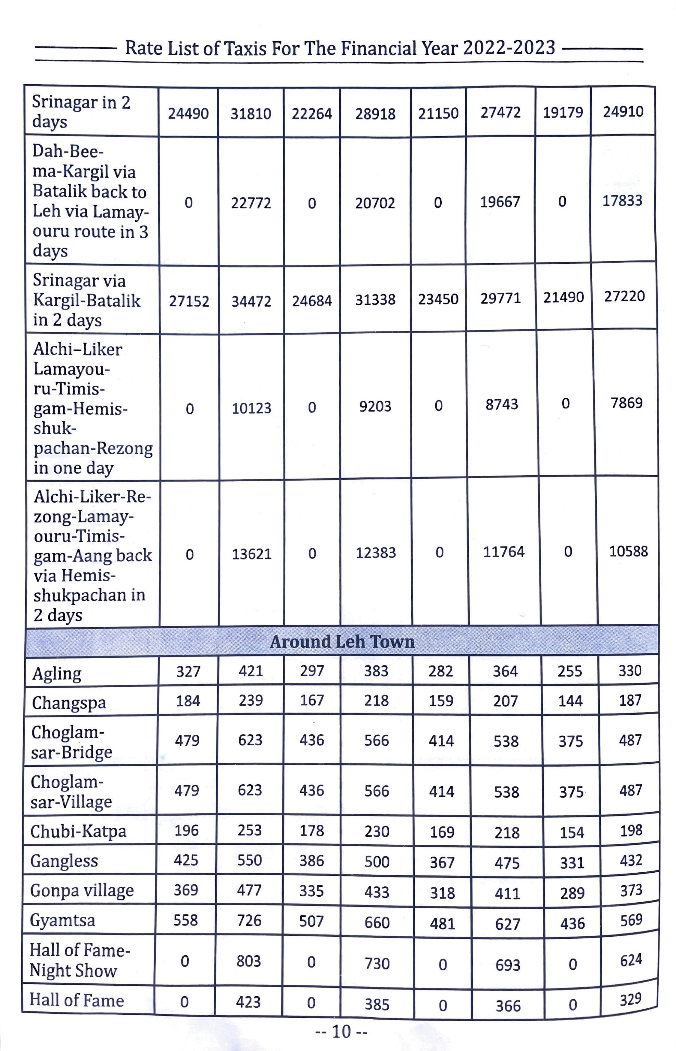 taxi rate list