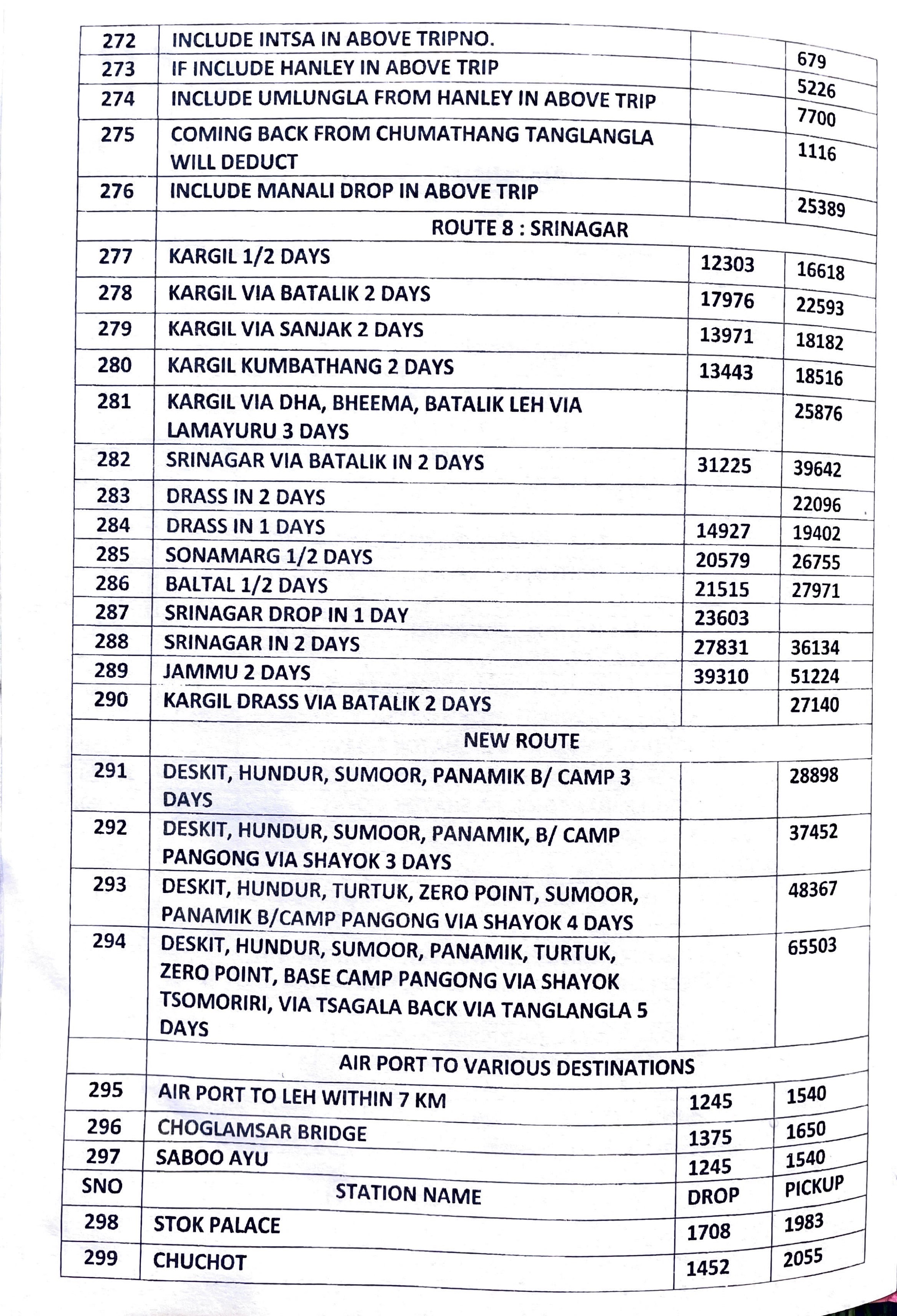 12 seater rate list