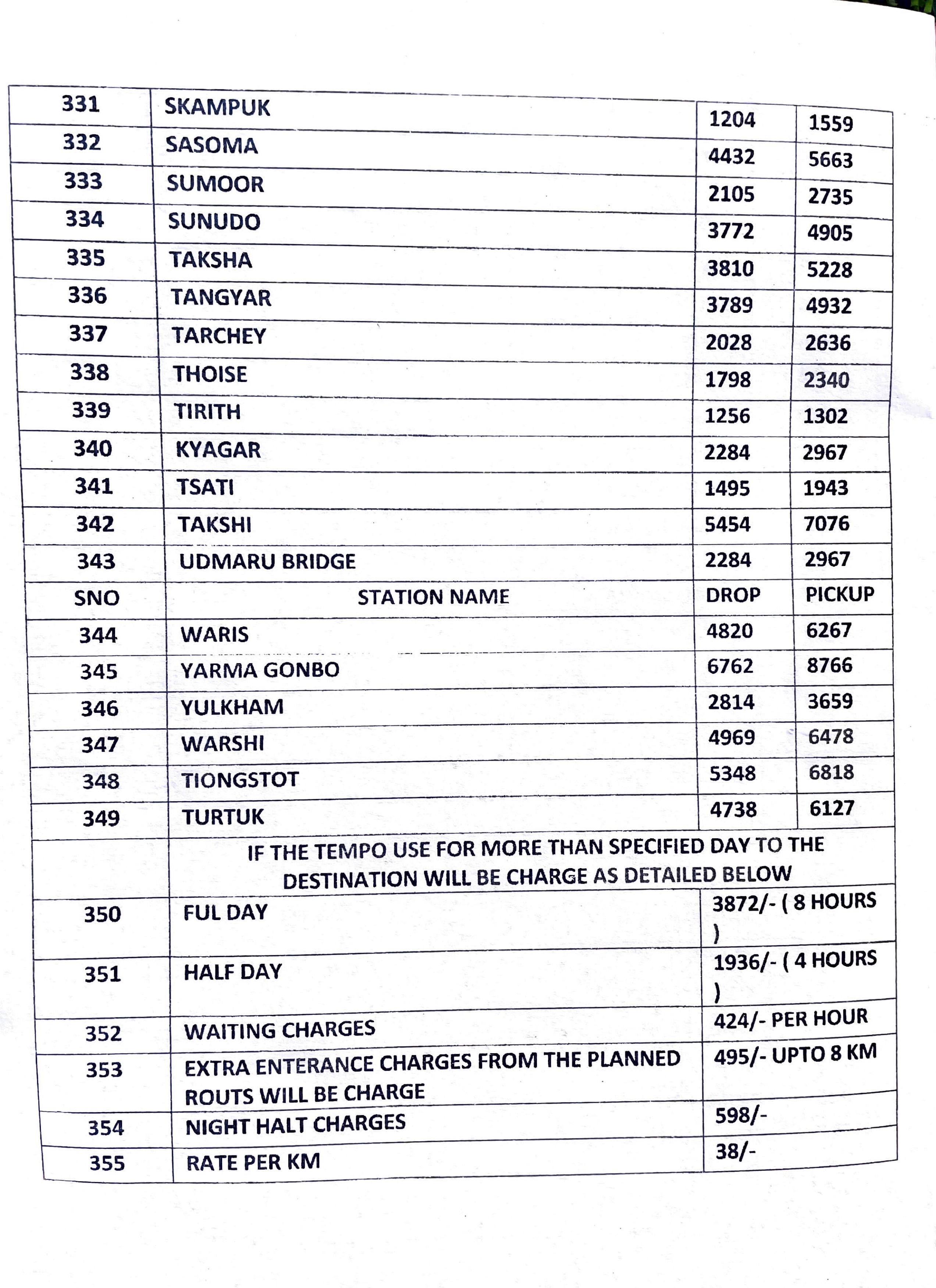 12 seater rate list