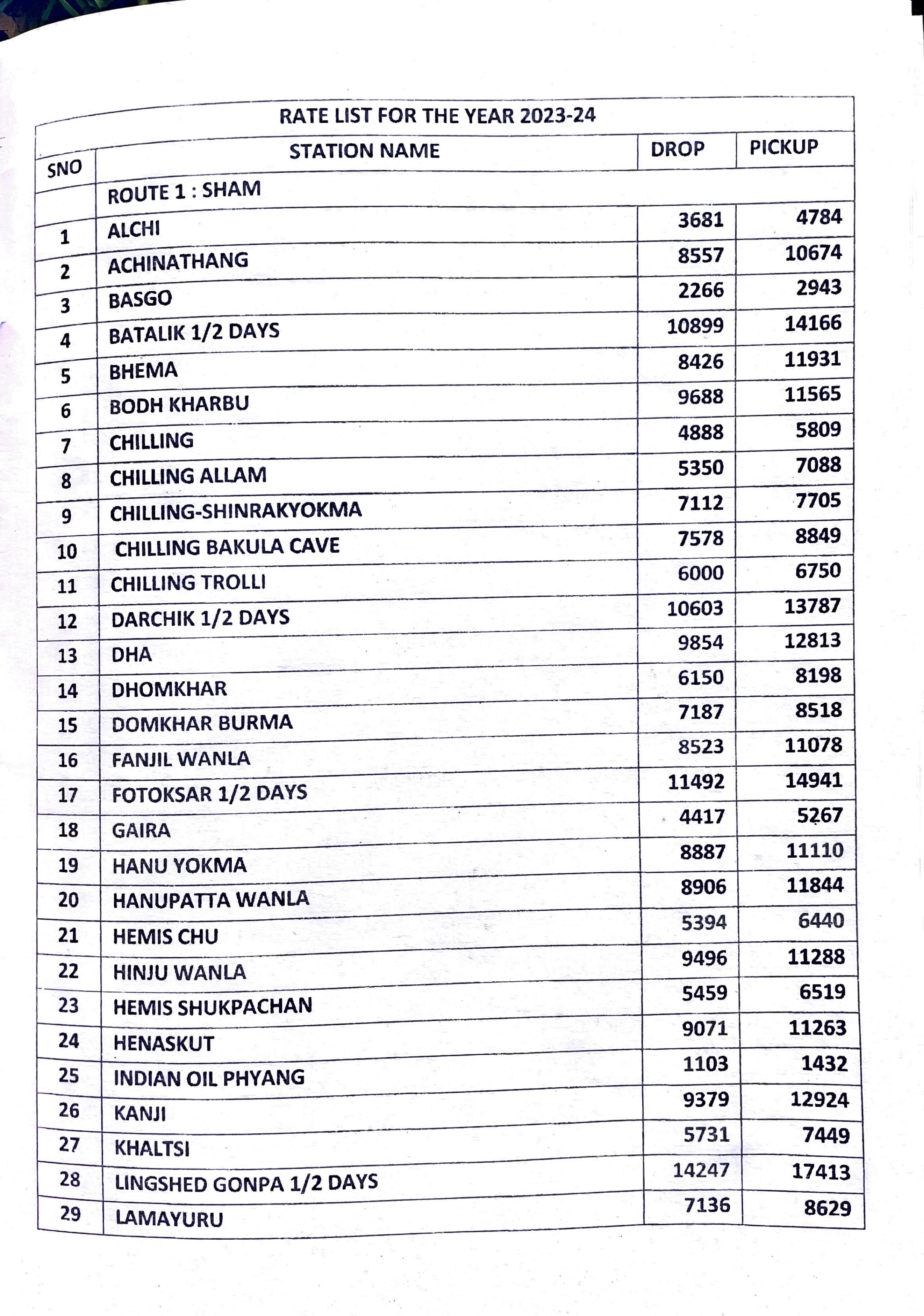 12 seater rate list