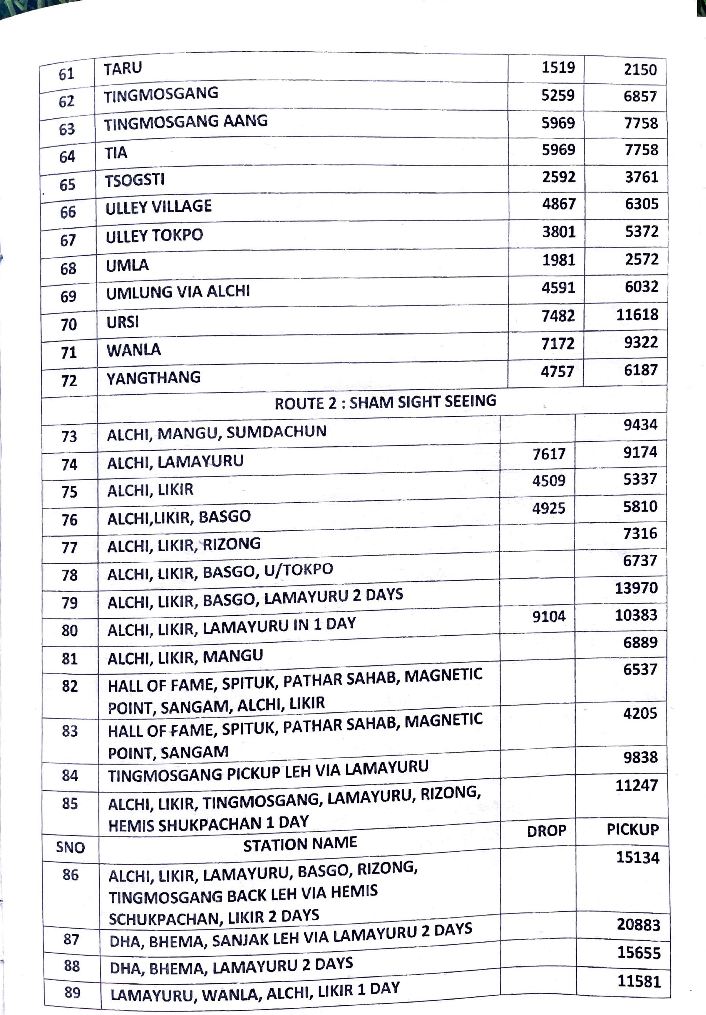 12 seater rate list