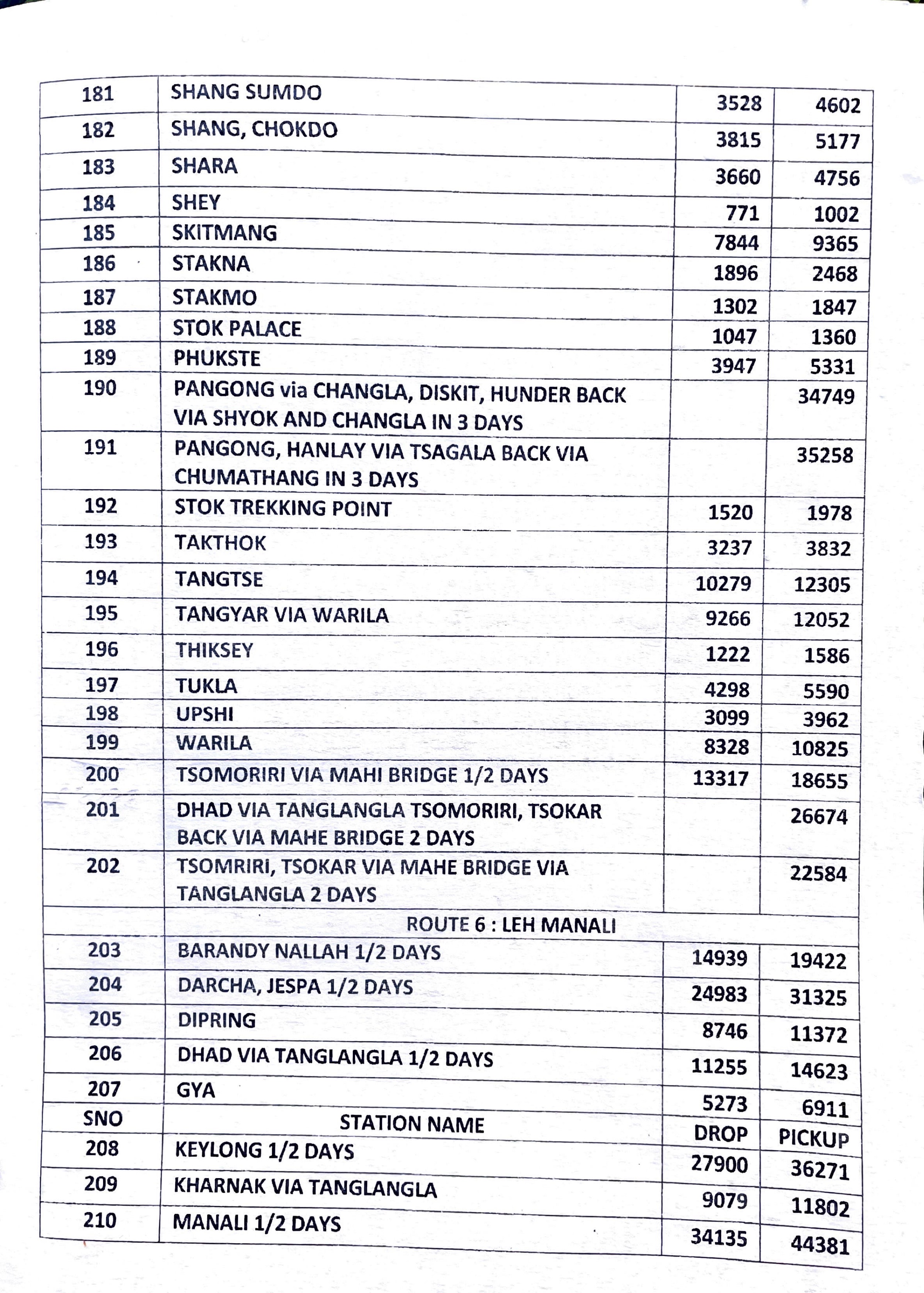 12 seater rate list